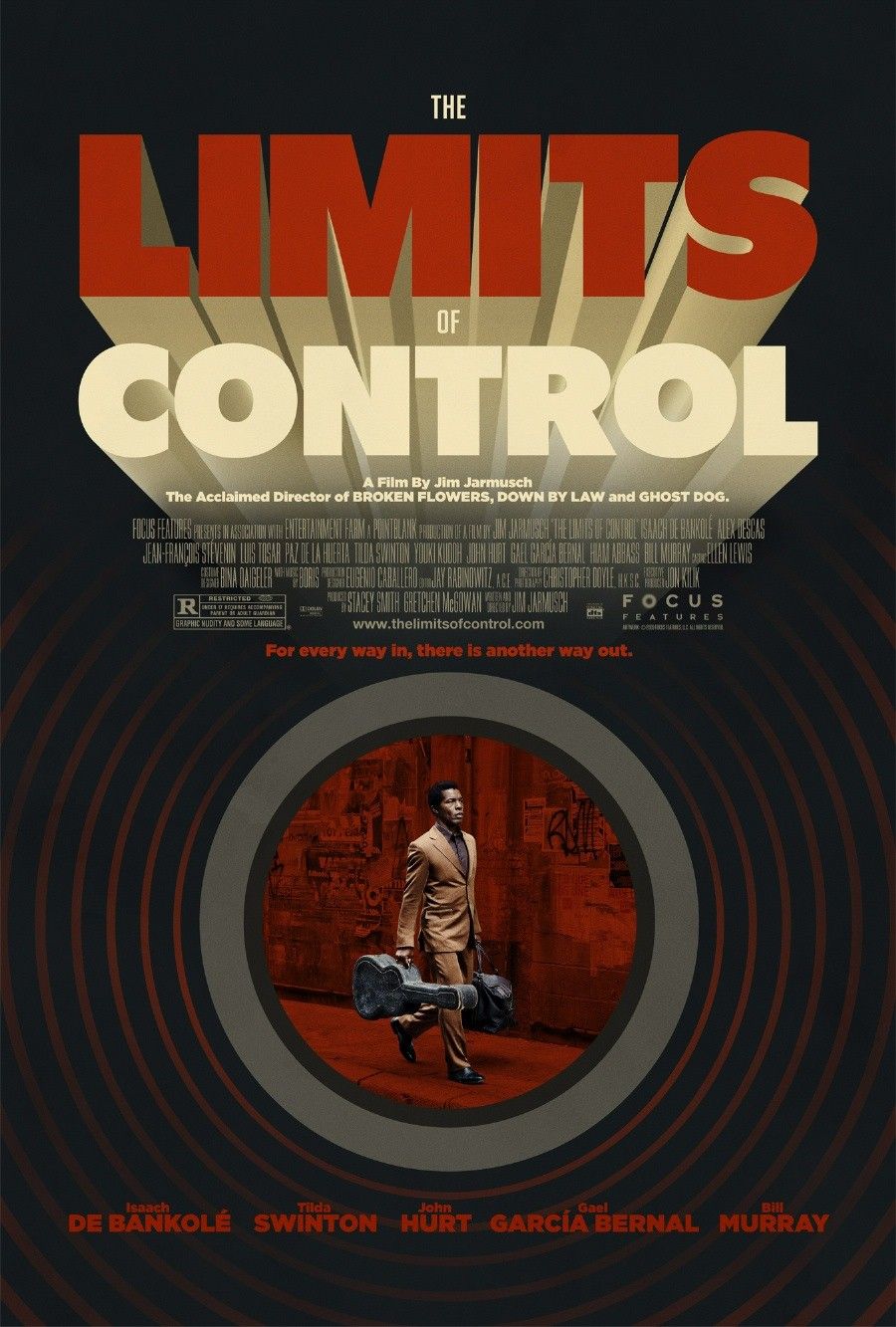 Cover van Limits of Control, The